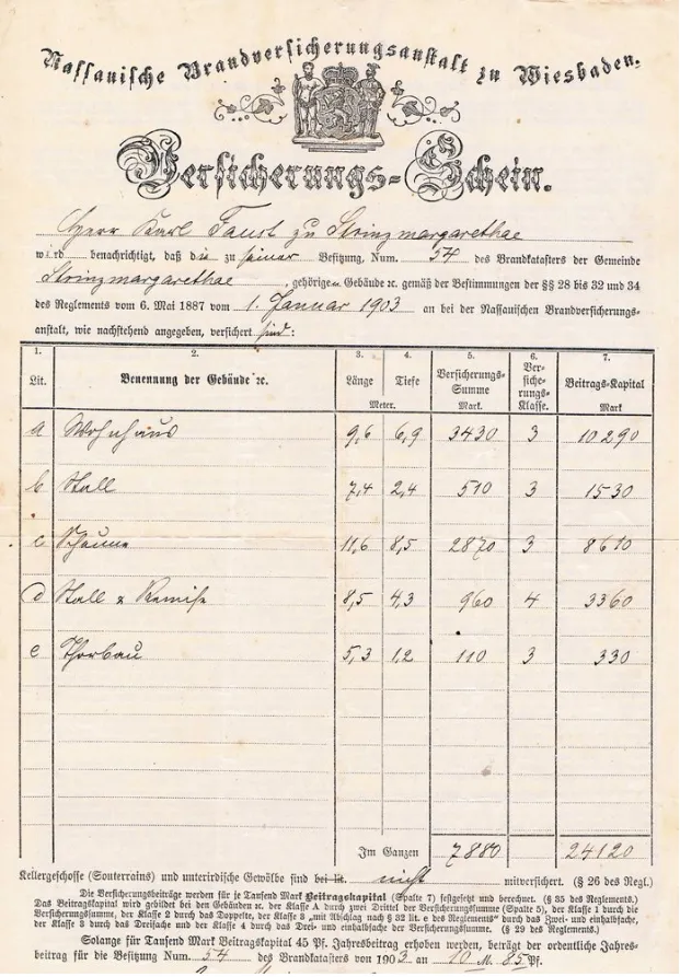 Brandschutzpolice von 1903
