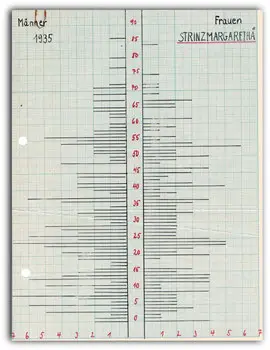 Bildtafel aus der Chronik: Geschichten aus der Zeit des Nationalsozialismus